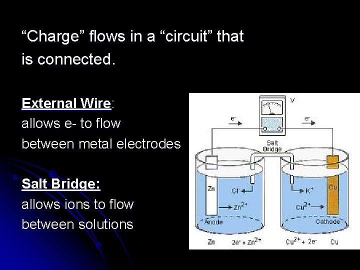 “Charge” flows in a “circuit” that is connected. External Wire: allows e- to flow