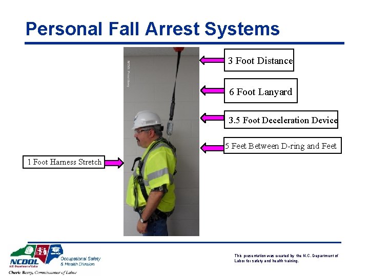 Personal Fall Arrest Systems 3 Foot Distance 6 Foot Lanyard 3. 5 Foot Deceleration