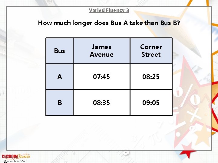 Varied Fluency 3 How much longer does Bus A take than Bus B? © Varied Fluency 3 How much longer does Bus A take than Bus B? ©