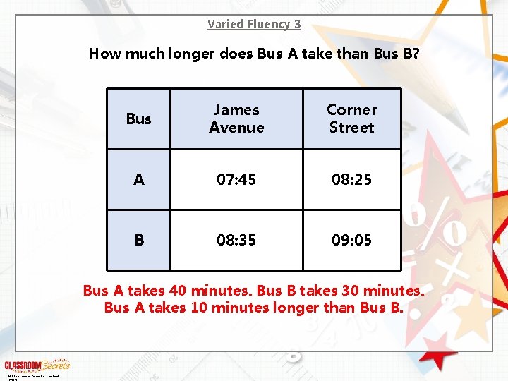 Varied Fluency 3 How much longer does Bus A take than Bus B? Bus Varied Fluency 3 How much longer does Bus A take than Bus B? Bus
