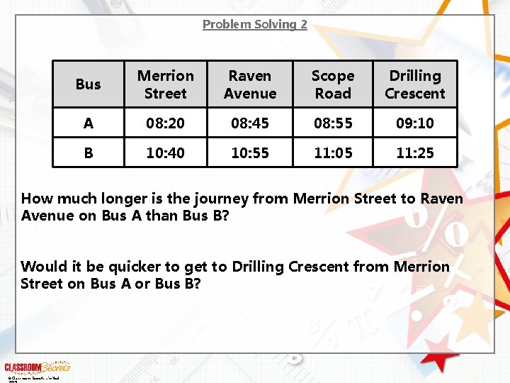 Problem Solving 2 Bus Merrion Street Raven Avenue Scope Road Drilling Crescent A 08: Problem Solving 2 Bus Merrion Street Raven Avenue Scope Road Drilling Crescent A 08: