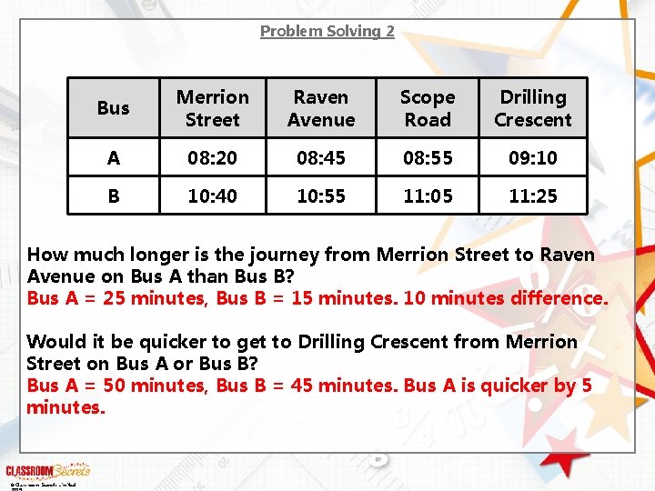 Problem Solving 2 Bus Merrion Street Raven Avenue Scope Road Drilling Crescent A 08: Problem Solving 2 Bus Merrion Street Raven Avenue Scope Road Drilling Crescent A 08: