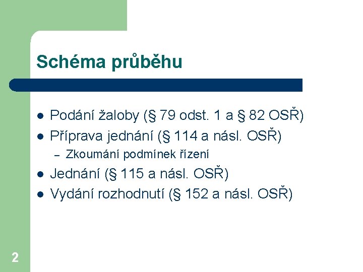 Schéma průběhu l l Podání žaloby (§ 79 odst. 1 a § 82 OSŘ)