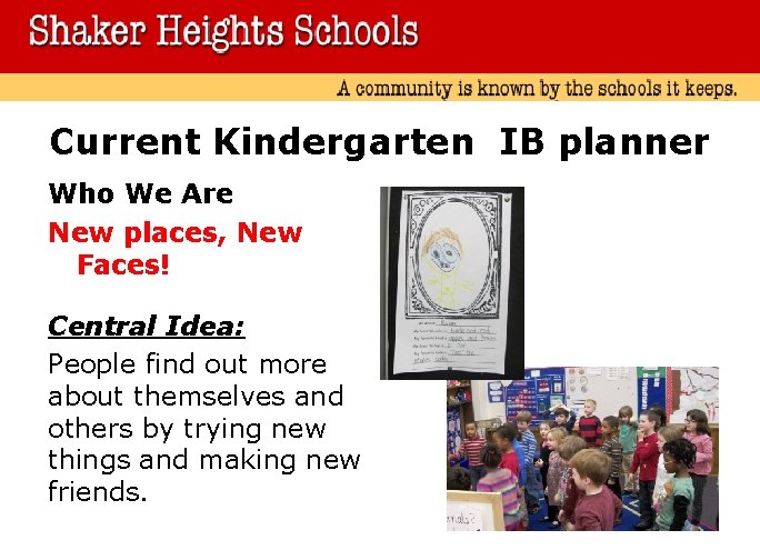 Current Kindergarten IB planner Who We Are New places, New Faces! Central Idea: People