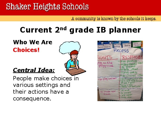 Current 2 nd grade IB planner Who We Are Choices! Central Idea: People make