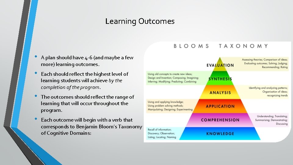 Learning Outcomes • A plan should have 4 -6 (and maybe a few more)