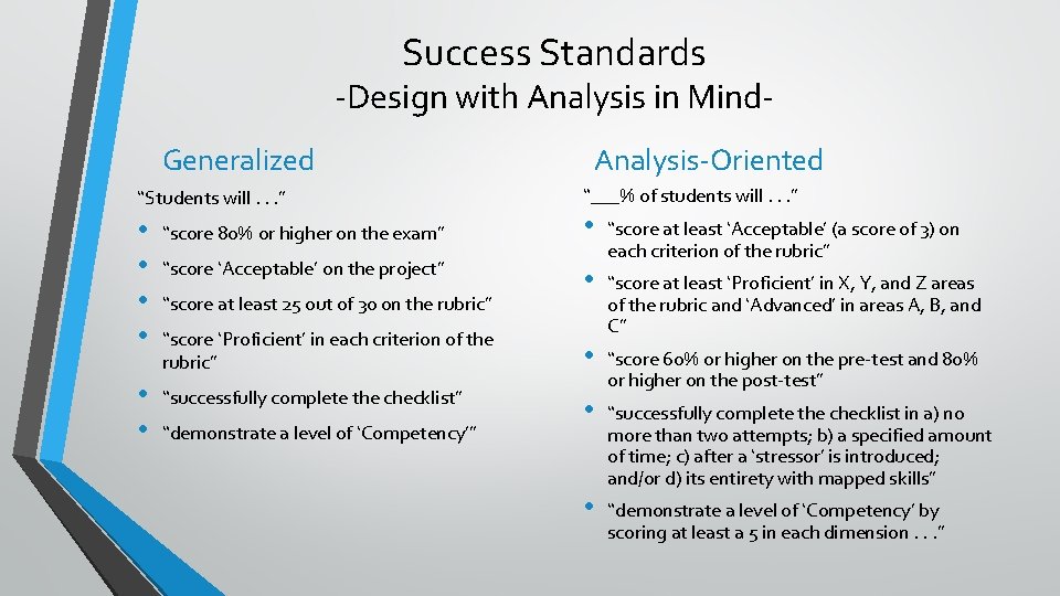 Success Standards -Design with Analysis in Mind. Generalized “Students will. . . ” •