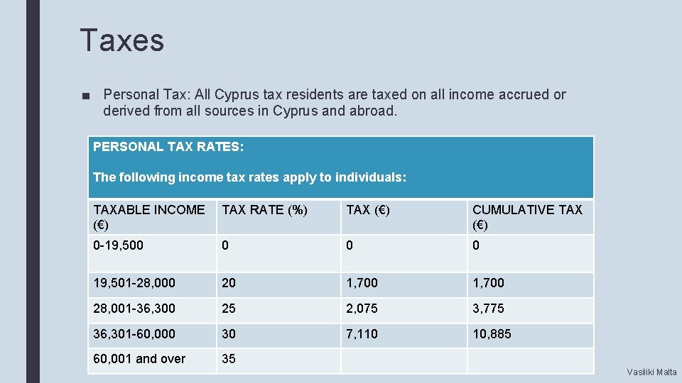 Taxes ■ Personal Tax: All Cyprus tax residents are taxed on all income accrued