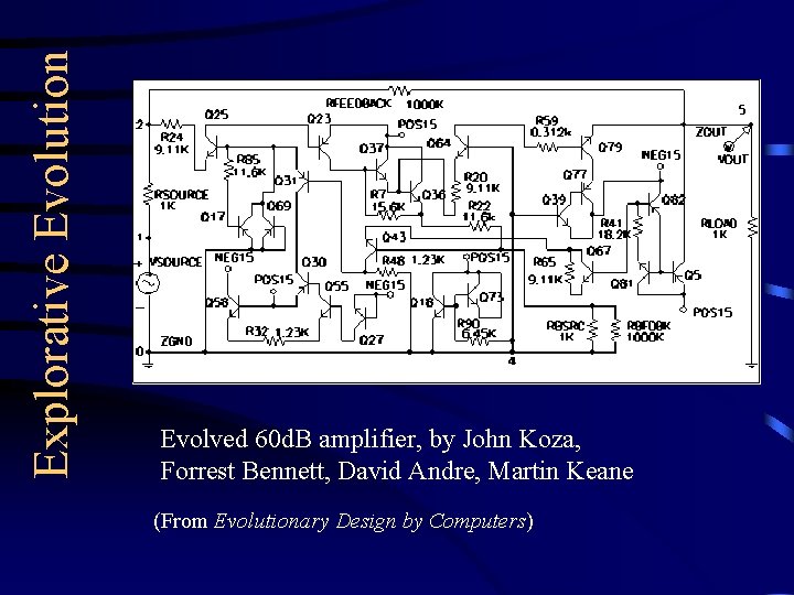 Explorative Evolution Evolved 60 d. B amplifier, by John Koza, Forrest Bennett, David Andre,