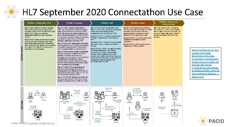 HL 7 September 2020 Connectathon Use Case https: //confluence. hl 7. org/ display/FHIR/202009+PACIO-e. LTSS+Post.