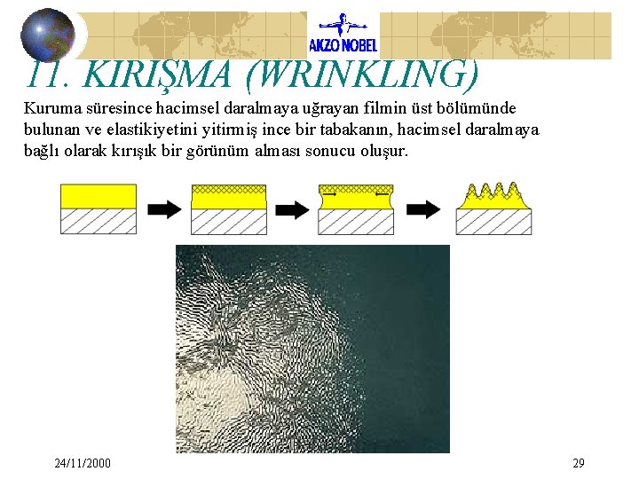 11. KIRIŞMA (WRINKLING) Kuruma süresince hacimsel daralmaya uğrayan filmin üst bölümünde bulunan ve elastikiyetini 11. KIRIŞMA (WRINKLING) Kuruma süresince hacimsel daralmaya uğrayan filmin üst bölümünde bulunan ve elastikiyetini