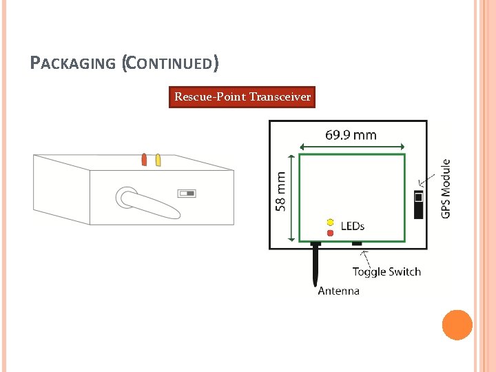 PACKAGING (CONTINUED) Rescue-Point Transceiver 