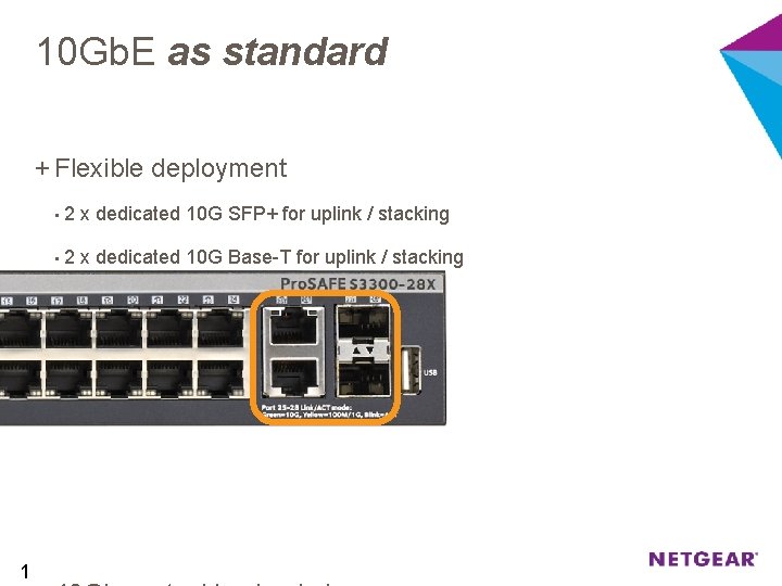 10 Gb. E as standard + Flexible deployment 1 • 2 x dedicated 10