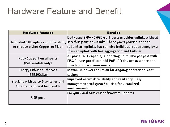 Hardware Feature and Benefit Hardware Features Benefits Dedicated SFP+ / 10 GBase-T ports provides