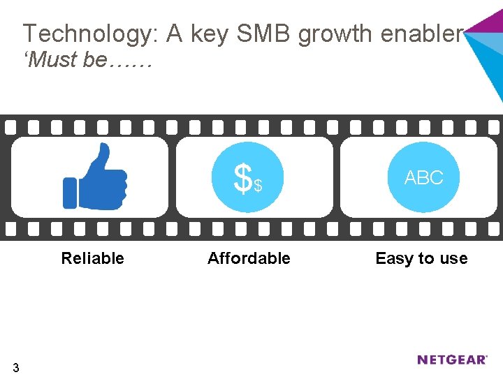 Technology: A key SMB growth enabler ‘Must be…… Reliable 3 $$ ABC Affordable Easy