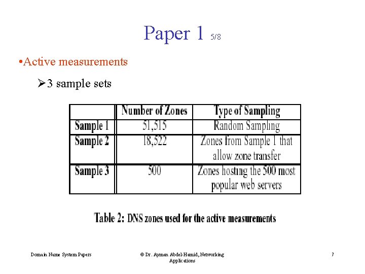 Paper 1 5/8 • Active measurements Ø 3 sample sets Domain Name System Papers
