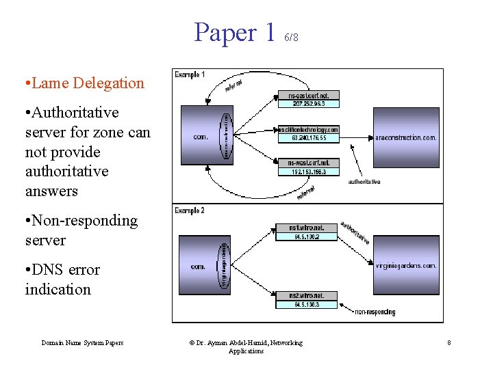 Paper 1 6/8 • Lame Delegation • Authoritative server for zone can not provide