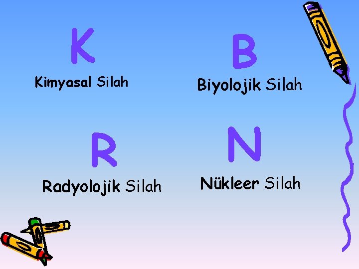 K Kimyasal Silah R Radyolojik Silah B Biyolojik Silah N Nükleer Silah 