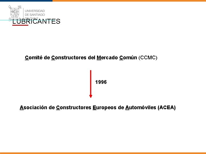 LUBRICANTES Comité de Constructores del Mercado Común (CCMC) 1996 Asociación de Constructores Europeos de