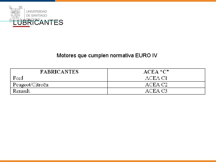 LUBRICANTES Motores que cumplen normativa EURO IV 