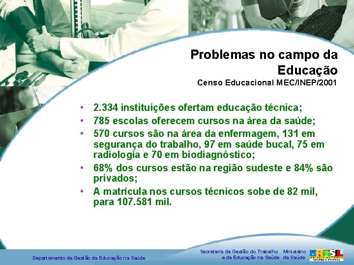 Problemas no campo da Educação Censo Educacional MEC/INEP/2001 • 2. 334 instituições ofertam educação
