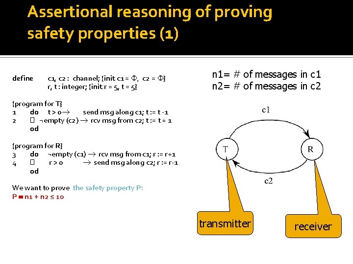 Assertional reasoning of proving safety properties (1) define c 1, c 2 : channel;