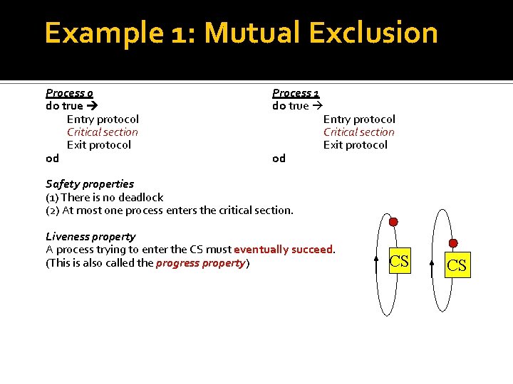 Example 1: Mutual Exclusion Process 0 do true Entry protocol Critical section Exit protocol