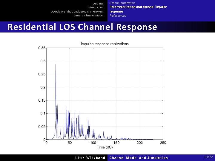 Outlines Introduction Overview of the Considered Environment Generic Channel Model Channel parameters Parameterization and