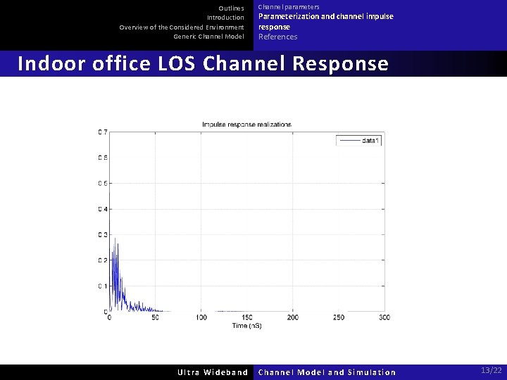 Outlines Introduction Overview of the Considered Environment Generic Channel Model Channel parameters Parameterization and