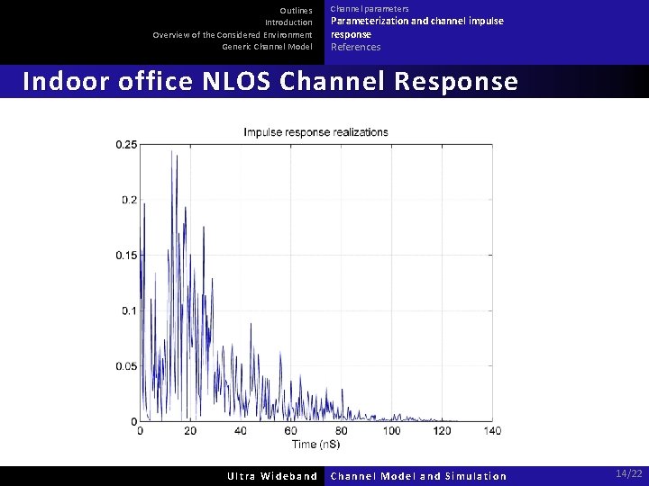 Outlines Introduction Overview of the Considered Environment Generic Channel Model Channel parameters Parameterization and