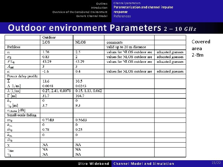 Outlines Introduction Overview of the Considered Environment Generic Channel Model Channel parameters Parameterization and