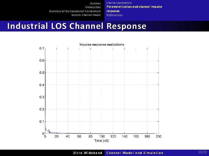 Outlines Introduction Overview of the Considered Environment Generic Channel Model Channel parameters Parameterization and