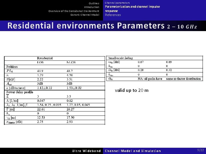 Outlines Introduction Overview of the Considered Environment Generic Channel Model Channel parameters Parameterization and