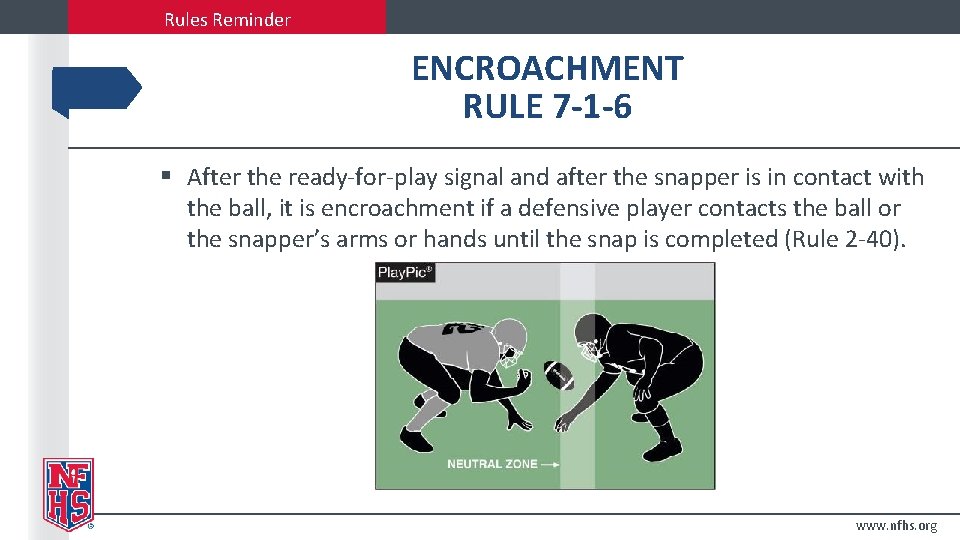 Rules Reminder ENCROACHMENT RULE 7 -1 -6 § After the ready-for-play signal and after