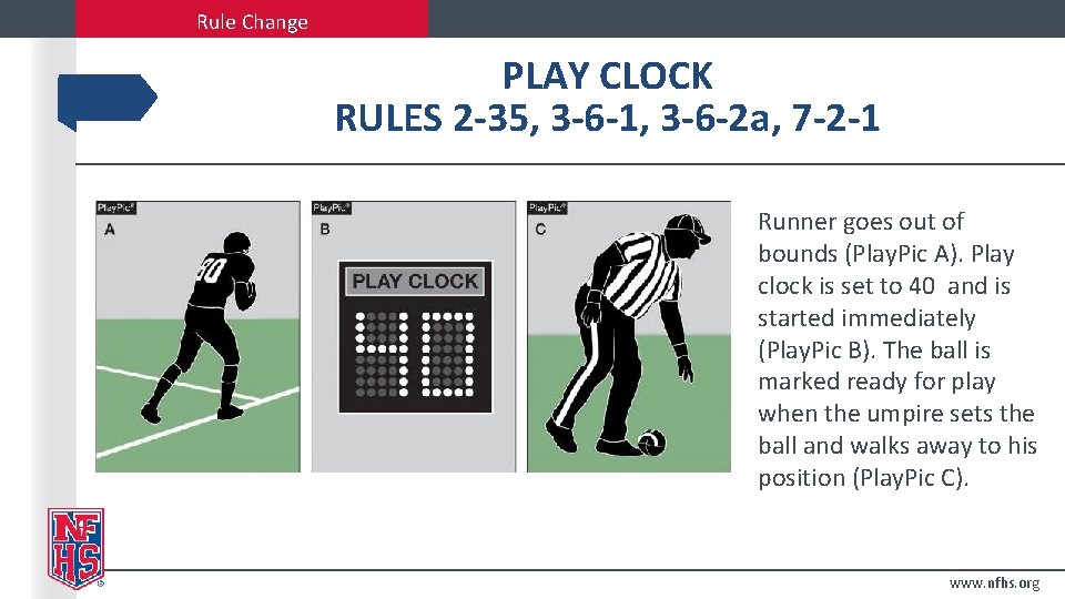 Rule Change PLAY CLOCK RULES 2 -35, 3 -6 -1, 3 -6 -2 a,