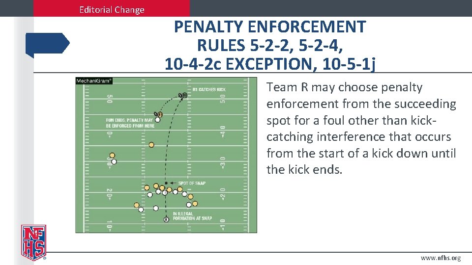 Editorial Change PENALTY ENFORCEMENT RULES 5 -2 -2, 5 -2 -4, 10 -4 -2