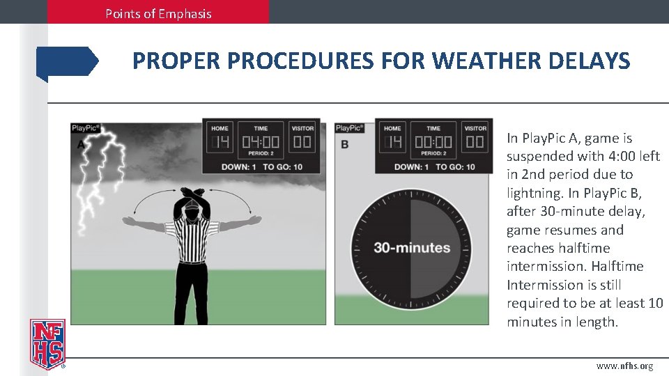 Points of Emphasis PROPER PROCEDURES FOR WEATHER DELAYS In Play. Pic A, game is