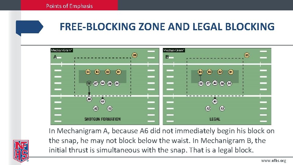 Points of Emphasis FREE-BLOCKING ZONE AND LEGAL BLOCKING In Mechanigram A, because A 6