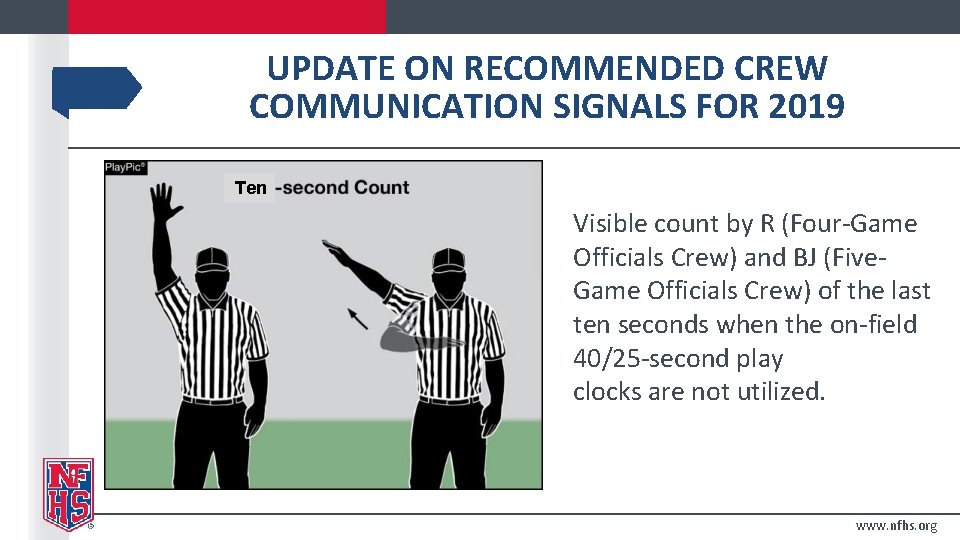 UPDATE ON RECOMMENDED CREW COMMUNICATION SIGNALS FOR 2019 Ten Visible count by R (Four-Game