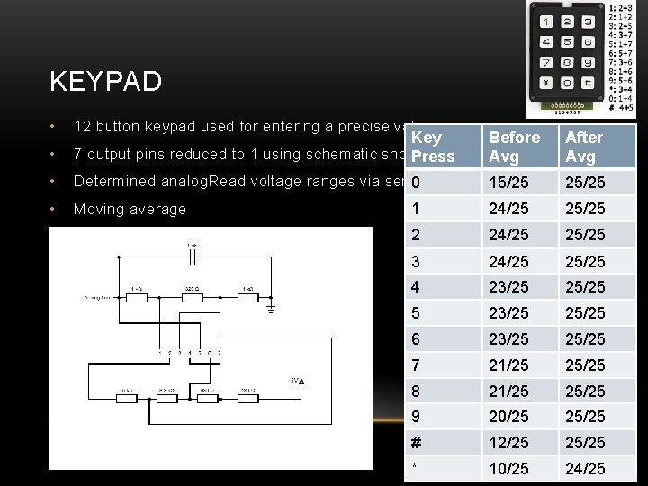 KEYPAD • 12 button keypad used for entering a precise value • Key 7