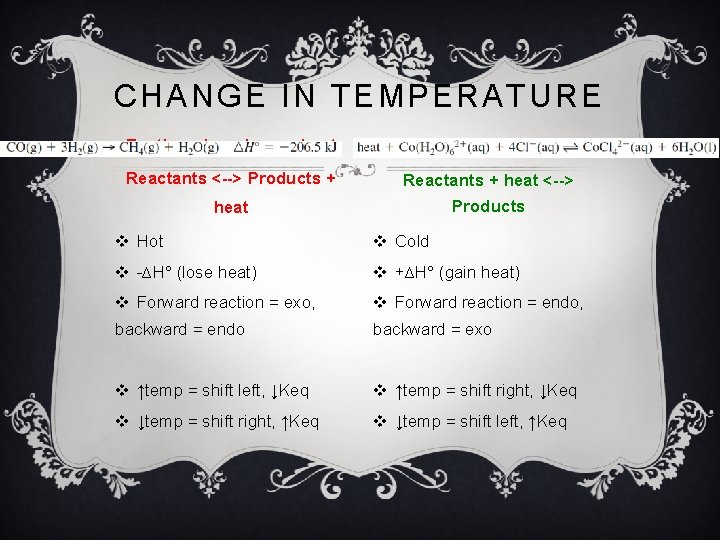 CHANGE IN TEMPERATURE Exothermic- releases heat Endothermic- absorbs heat Reactants <--> Products + Reactants