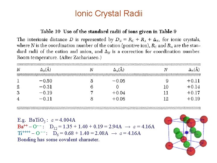 Ionic Crystal Radii E. g. Ba. Ti. O 3 : a = 4. 004