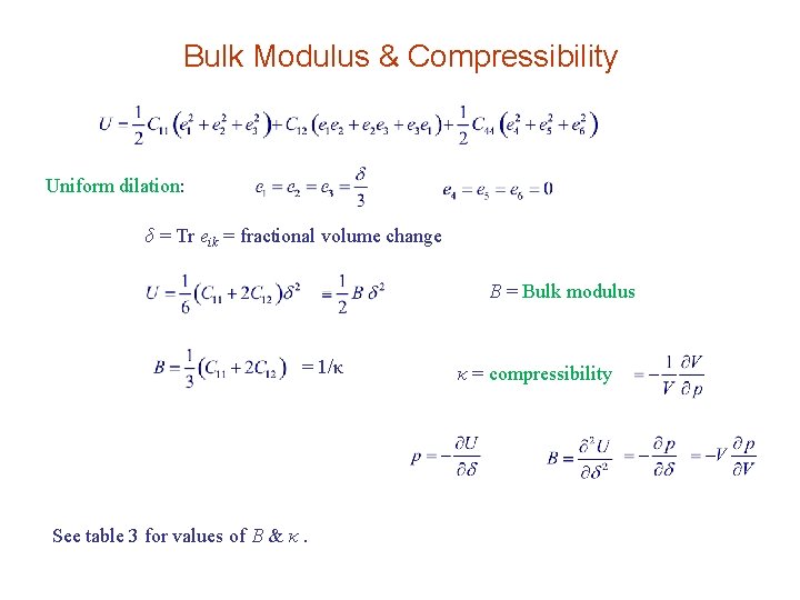 Bulk Modulus & Compressibility Uniform dilation: δ = Tr eik = fractional volume change