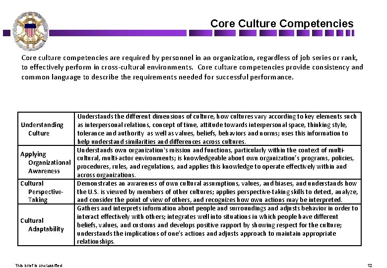 Core Culture Competencies Core culture competencies are required by personnel in an organization, regardless
