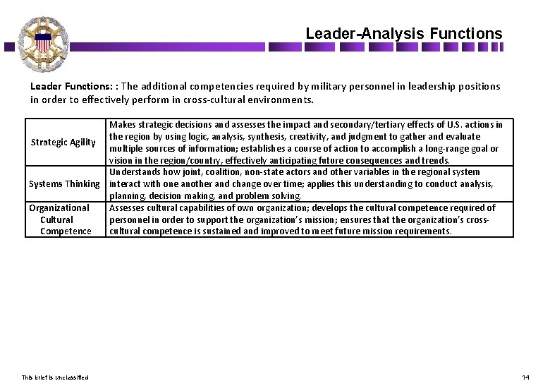 Leader-Analysis Functions Leader Functions: : The additional competencies required by military personnel in leadership