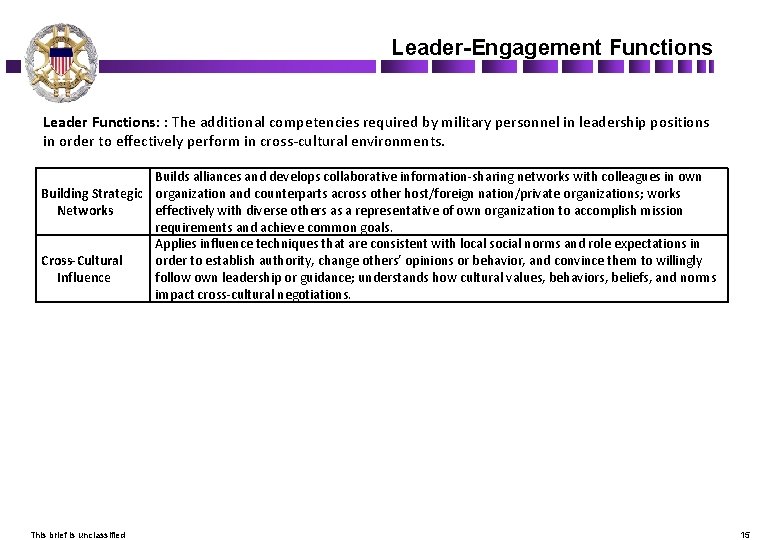 Leader-Engagement Functions Leader Functions: : The additional competencies required by military personnel in leadership