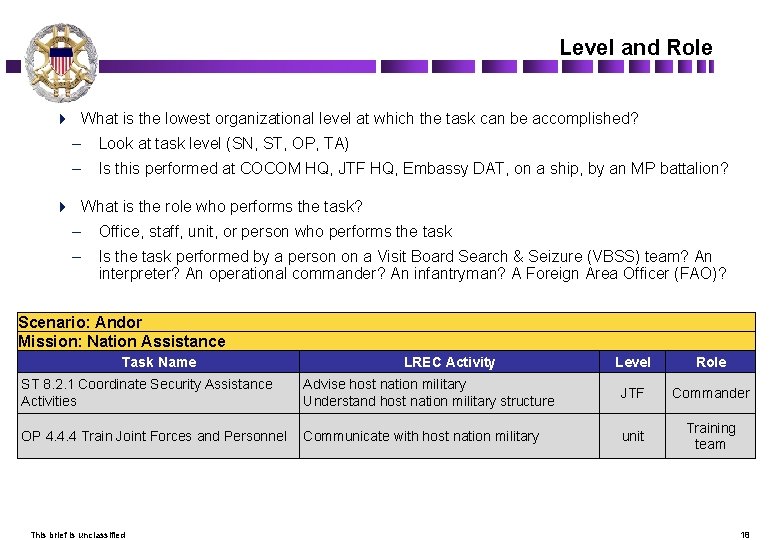 Level and Role 4 What is the lowest organizational level at which the task