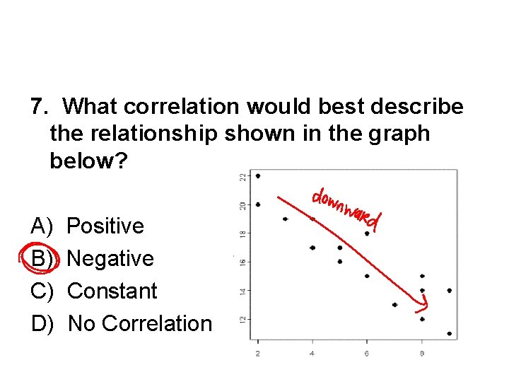 7. What correlation would best describe the relationship shown in the graph below? A) 7. What correlation would best describe the relationship shown in the graph below? A)