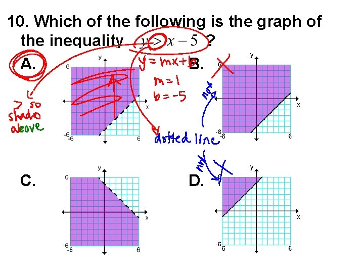 10. Which of the following is the graph of the inequality ? A. B. 10. Which of the following is the graph of the inequality ? A. B.