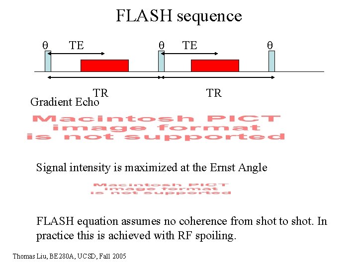 FLASH sequence TE TR Gradient Echo TE TR Signal intensity is maximized at the